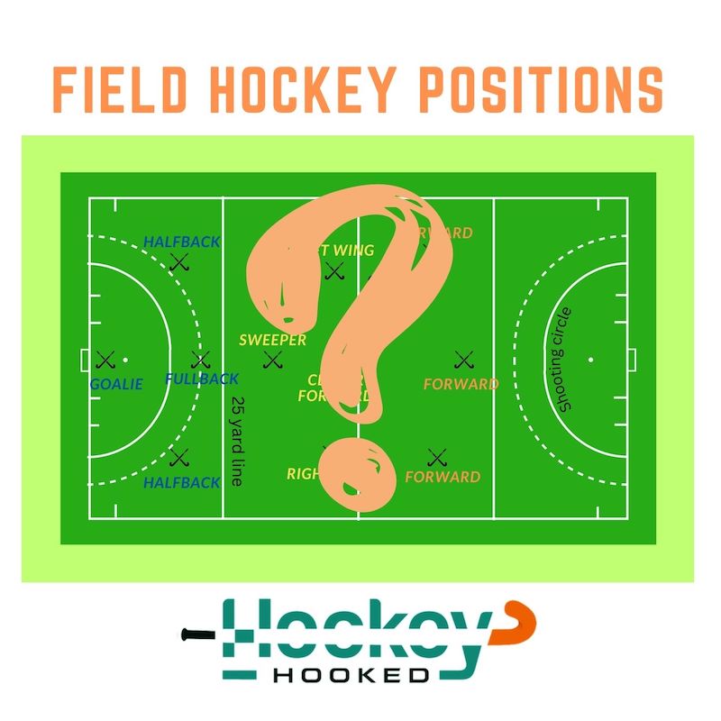 Which field hockey position