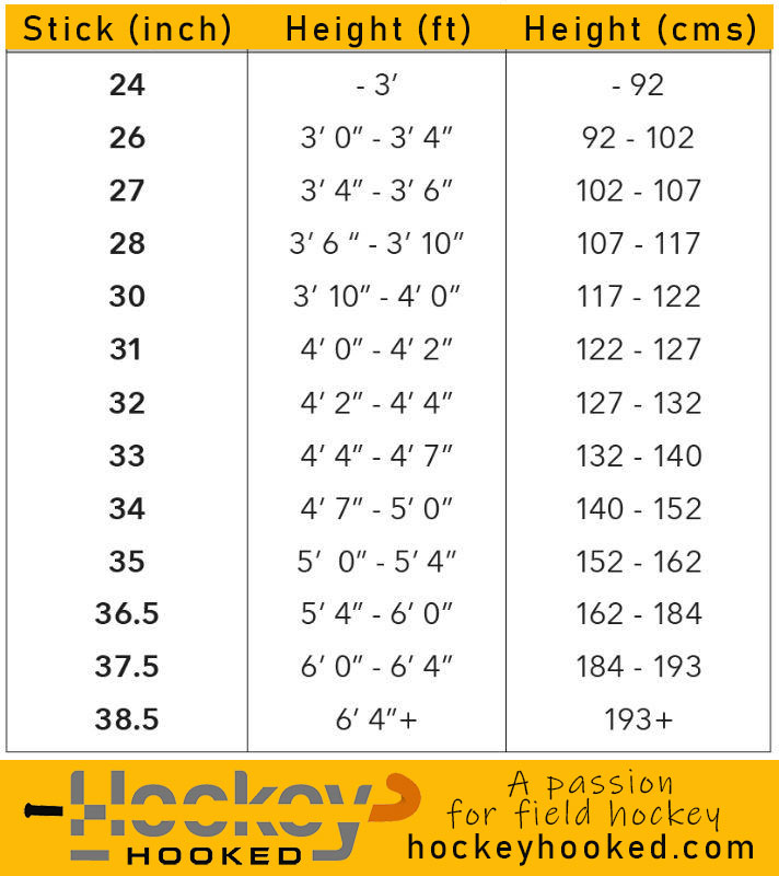 Hockey Stick Length Guide