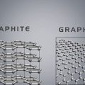 Graphene Hockey Sticks